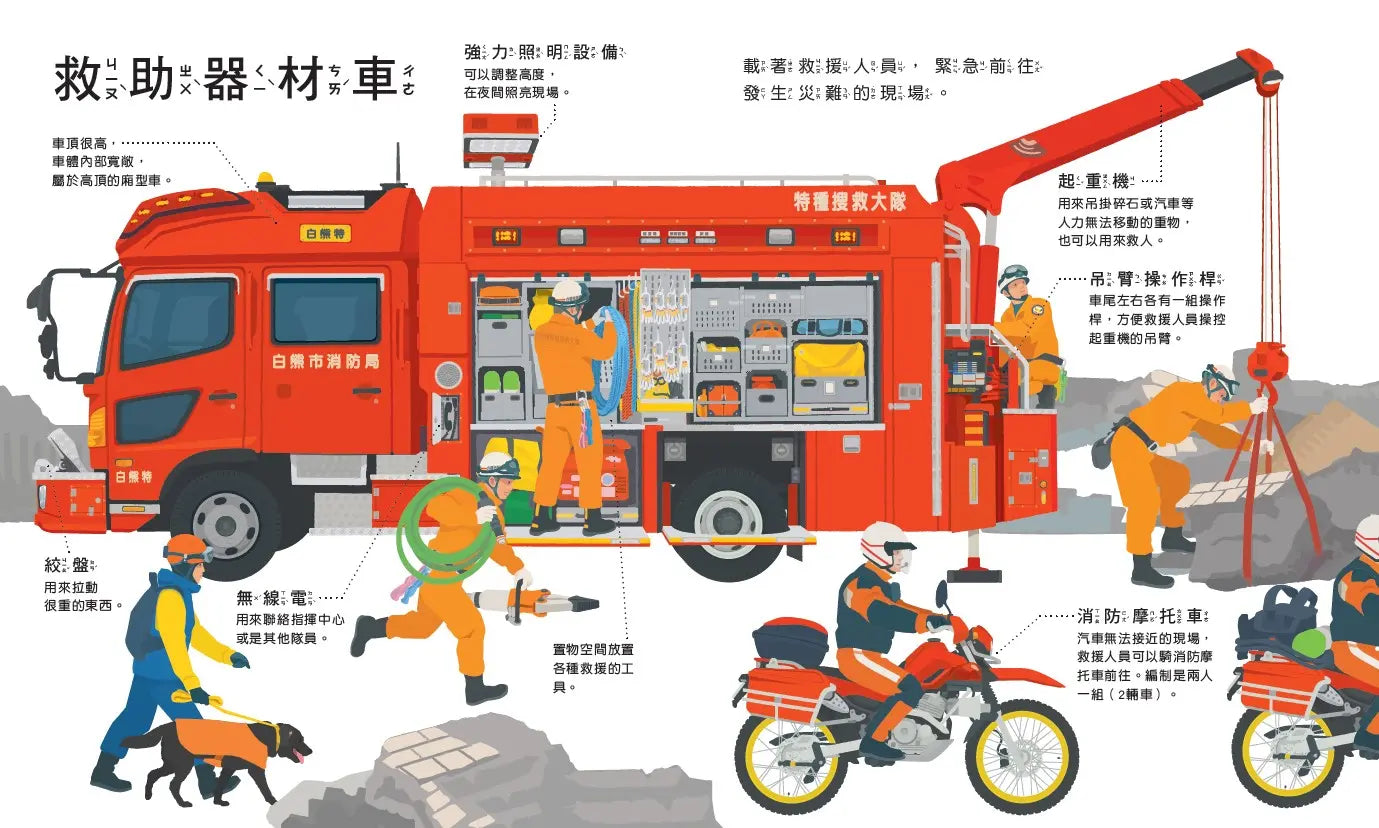 災難救援車大集合