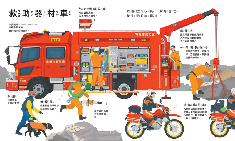 災難救援車大集合