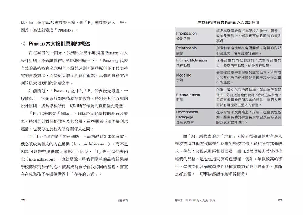 品格決定孩子未來: 品格教育Primed六大設計原則-非故事: 參考百科 Reference & Encyclopedia-買書書 BuyBookBook