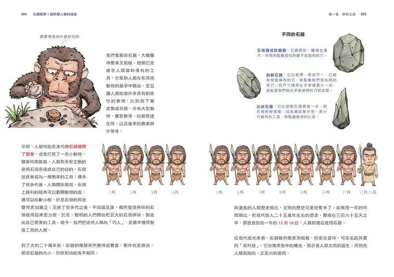 大開眼界！超好讀人類科技史-非故事: 參考百科 Reference & Encyclopedia-買書書 BuyBookBook