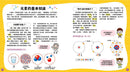 元素角色圖鑑：認識化學的基本元素，活躍於宇宙、地球、人體的重要角色！