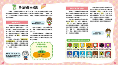 聰明數理腦角色圖鑑套書（全套3冊）：單位角色圖鑑＋元素角色圖鑑＋氣象角色圖鑑-Children’s / Teenage general interest: Science and technology-買書書 BuyBookBook