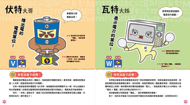 聰明數理腦角色圖鑑套書（全套3冊）：單位角色圖鑑＋元素角色圖鑑＋氣象角色圖鑑-Children’s / Teenage general interest: Science and technology-買書書 BuyBookBook