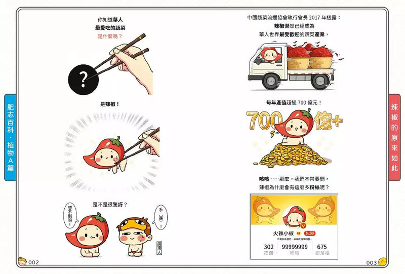 肥志百科1：原來你是這樣的植物A篇-非故事: 動物植物 Animal & Plant-買書書 BuyBookBook