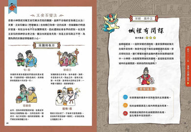 穿越古代當神探 (2)【兩漢、唐朝】-非故事: 歷史戰爭 History & War-買書書 BuyBookBook