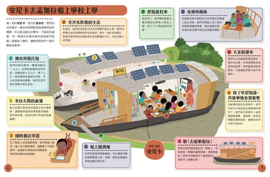 跟著世界各地的孩子一起去上學