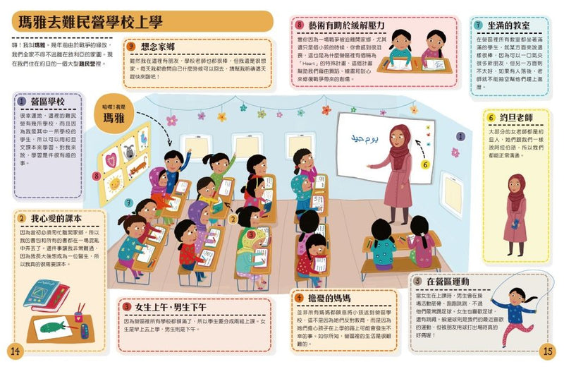 跟著世界各地的孩子一起去上學