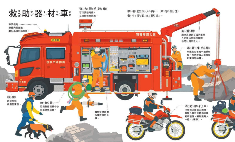 孩子最愛的救援車和工程車大集合(全套3冊)