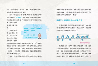 神人老爸的數學教材！送孩子進常春藤名校的40堂課【原來如此！數學是門好學問】+【原來如此！數學是個好工具】套書-非故事: 電腦數學 Computer & Maths-買書書 BuyBookBook