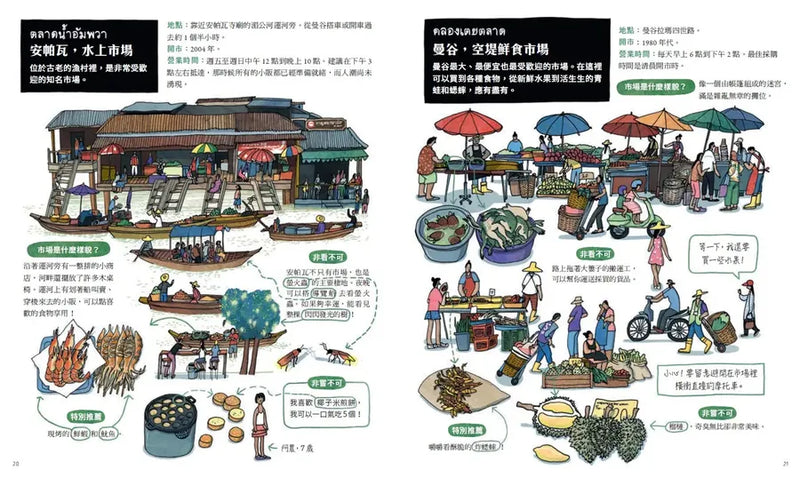 出發吧！環遊世界24個傳統市場