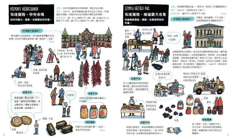 出發吧！環遊世界24個傳統市場