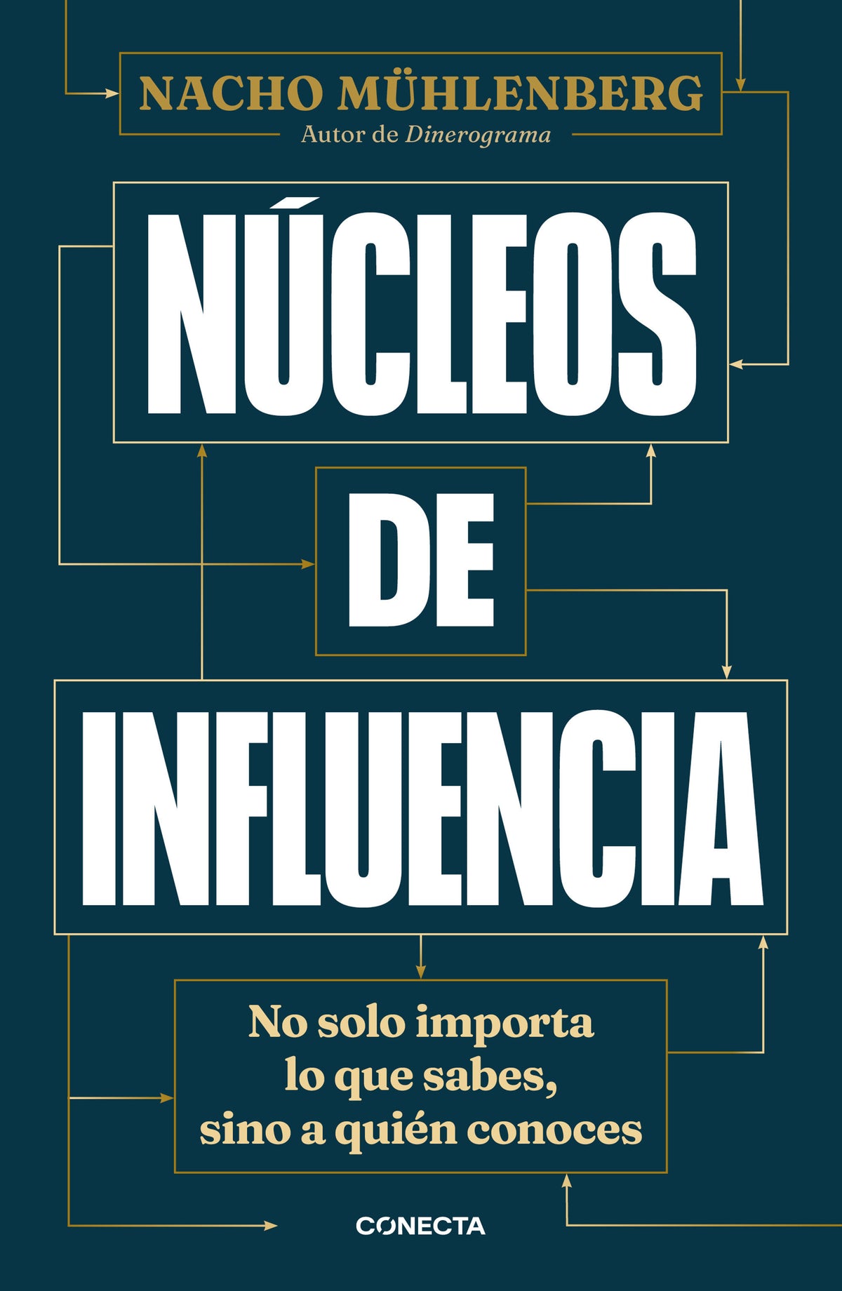 Núcleos de influencia/ Centers of Influence cover (ISBN 9788417992729) [onix:531b7ad87a41f5cb0053a67319572df9]