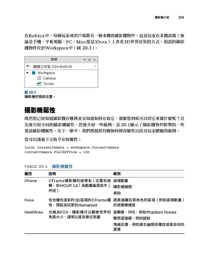 Roblox官方授權完全攻略：開發遊戲聖典24Hours就能學會-Hobbies/ quizzes/ games-買書書 BuyBookBook