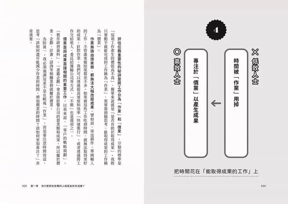 為什麼他看起來那麼閒，進度卻總是能超前？：第一本「偷懶聖經」，顛覆職場傳統思維，把你的人生變長一倍！-非故事: 參考百科 Reference & Encyclopedia-買書書 BuyBookBook