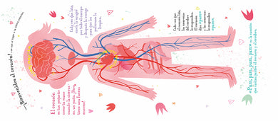 Alicia y el corazón maravilloso: Un cuento para aprender a respetar todos los corazones / Alicia and the Wonderful Heart interior 3 (ISBN 9788448866440) [onix:8c727b0ee5c71a7a508d499f93914b1d]