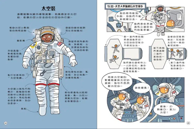 24小時大發現：飛向太空站-非故事: 天文地理 Space & Geography-買書書 BuyBookBook