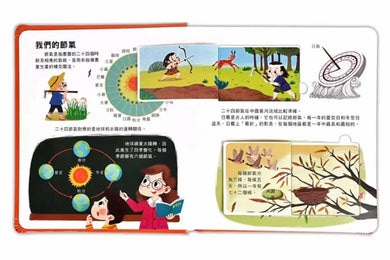 24節氣 : 探秘小世界翻翻書-非故事: 天文地理 Space & Geography-買書書 BuyBookBook