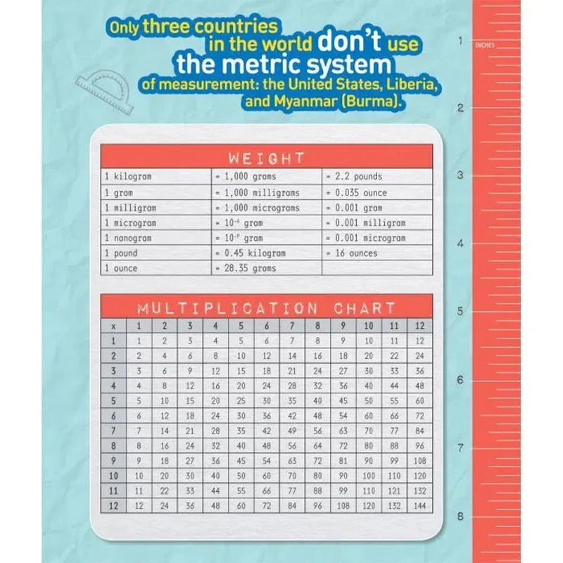 NGK: Weird But True Daily Planner (Hardback) National Geographic