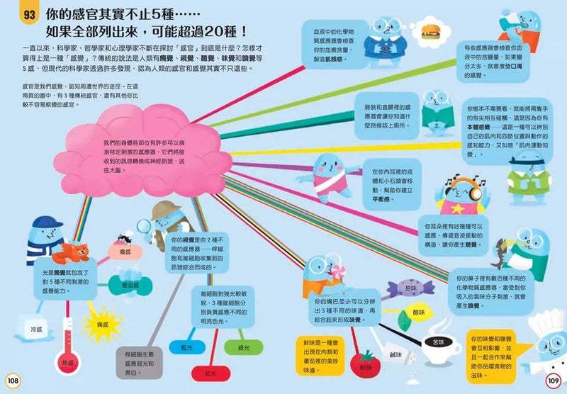 小小科學人：100人體大發現（新版）