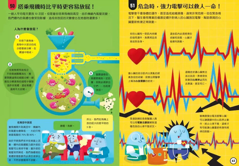 小小科學人：100人體大發現（新版）