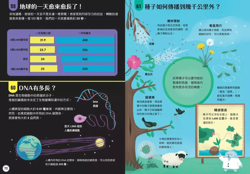 小小科學人：100科學大發現（新版）