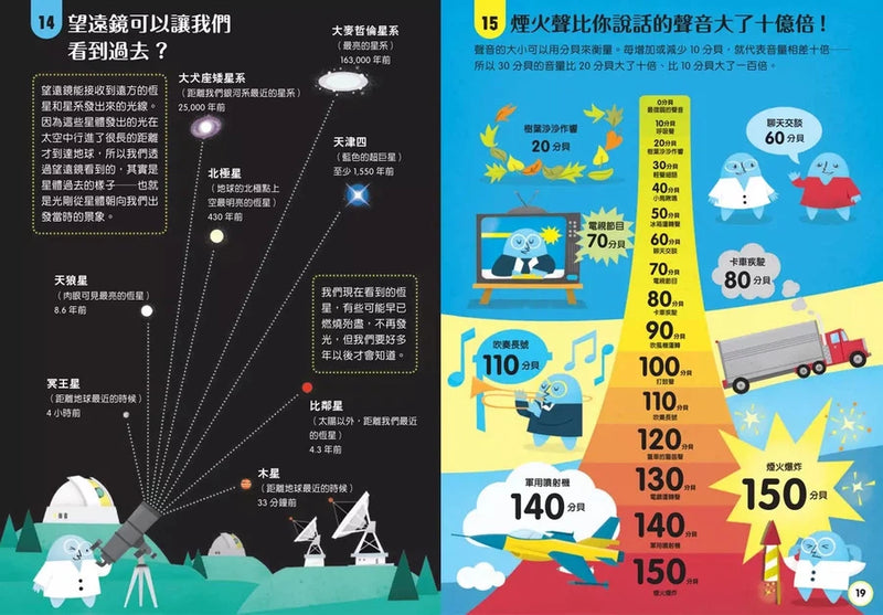 小小科學人：100科學大發現（新版）