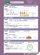 26週小學系列 - 中英數常考試常見題型模擬試卷-補充練習: 綜合練習 Integrated Exercise-買書書 BuyBookBook