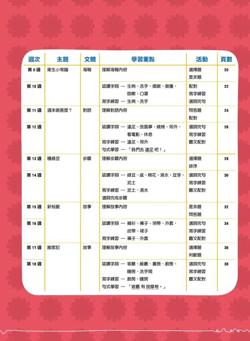 26週學前教育系列 - 幼兒語文 - 閱讀理解及寫作-補充練習: 中國語文 Chinese-買書書 BuyBookBook