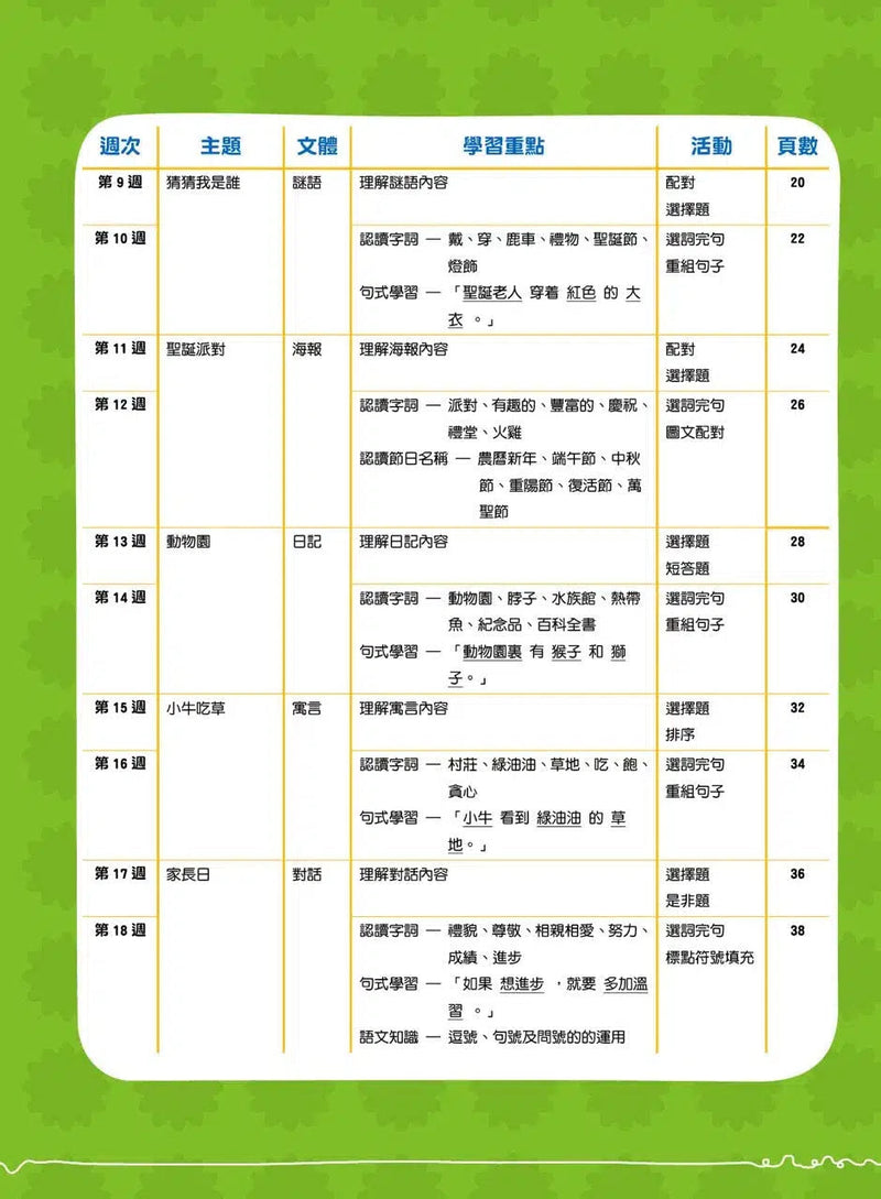 26週學前教育系列 - 幼兒語文 - 閱讀理解及寫作-補充練習: 中國語文 Chinese-買書書 BuyBookBook