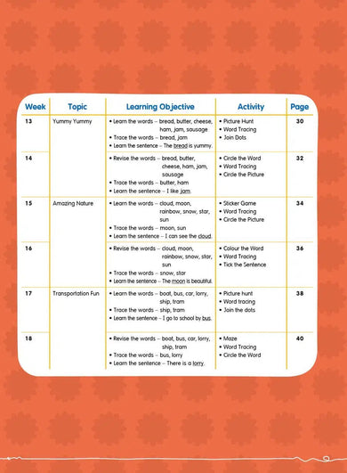 幼兒英語 - 詞語學習及寫作訓練 - 26週學前教育系列 (小一必學400個英文生字)-補充練習: 英文科 English-買書書 BuyBookBook