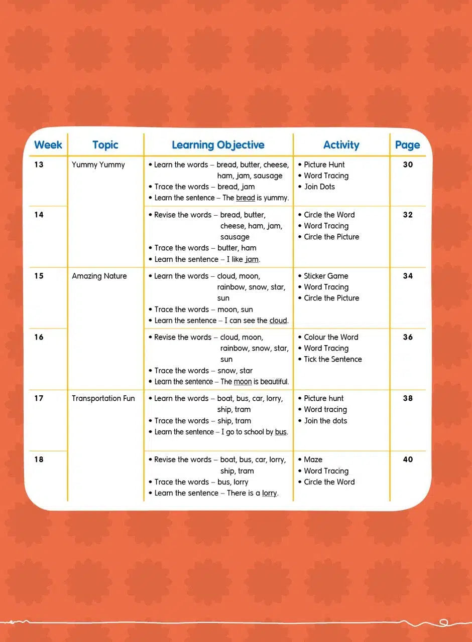 幼兒英語 - 詞語學習及寫作訓練 - 26週學前教育系列 (小一必學400個英文生字)-補充練習: 英文科 English-買書書 BuyBookBook