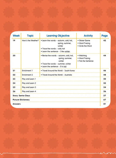 幼兒英語 - 詞語學習及寫作訓練 - 26週學前教育系列 (小一必學400個英文生字)-補充練習: 英文科 English-買書書 BuyBookBook