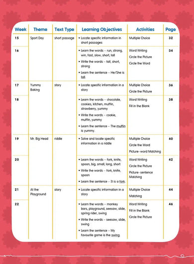 26週學前教育系列 - 幼兒英語 - 閱讀理解及寫作 (英式英語QR Code)-補充練習: 英文科 English-買書書 BuyBookBook