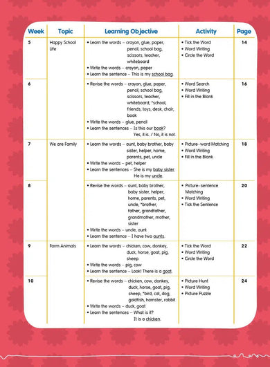 幼兒英語 - 詞語學習及寫作訓練 - 26週學前教育系列 (小一必學400個英文生字)-補充練習: 英文科 English-買書書 BuyBookBook