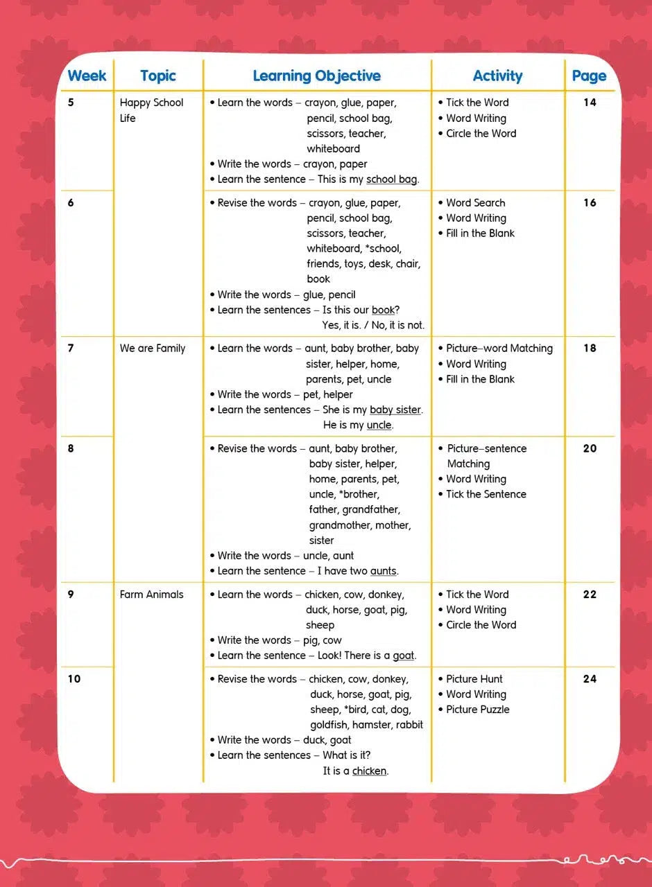 幼兒英語 - 詞語學習及寫作訓練 - 26週學前教育系列 (小一必學400個英文生字)-補充練習: 英文科 English-買書書 BuyBookBook