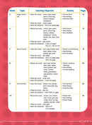 幼兒英語 - 詞語學習及寫作訓練 - 26週學前教育系列 (小一必學400個英文生字)-補充練習: 英文科 English-買書書 BuyBookBook