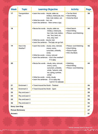 幼兒英語 - 詞語學習及寫作訓練 - 26週學前教育系列 (小一必學400個英文生字)-補充練習: 英文科 English-買書書 BuyBookBook