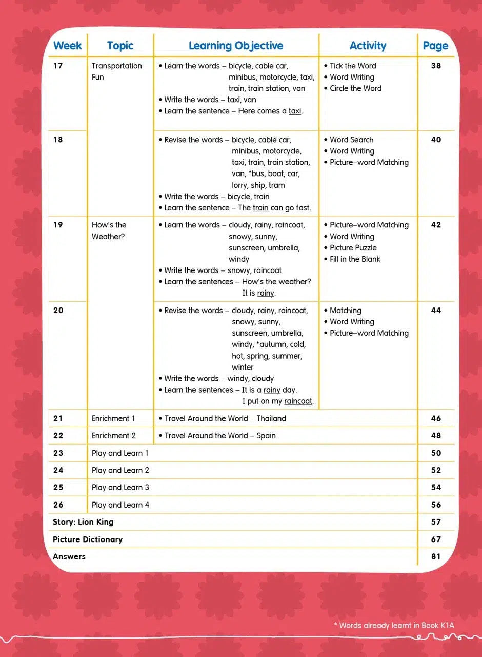 幼兒英語 - 詞語學習及寫作訓練 - 26週學前教育系列 (小一必學400個英文生字)-補充練習: 英文科 English-買書書 BuyBookBook