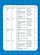 26週學前教育系列 - 幼兒英語 - 閱讀理解及寫作 (英式英語QR Code)-補充練習: 英文科 English-買書書 BuyBookBook