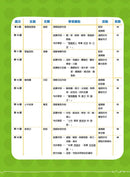 26週學前教育系列 - 幼兒語文 - 閱讀理解及寫作-補充練習: 中國語文 Chinese-買書書 BuyBookBook