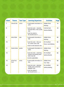 26週學前教育系列 - 幼兒英語 - 閱讀理解及寫作 (英式英語QR Code)-補充練習: 英文科 English-買書書 BuyBookBook