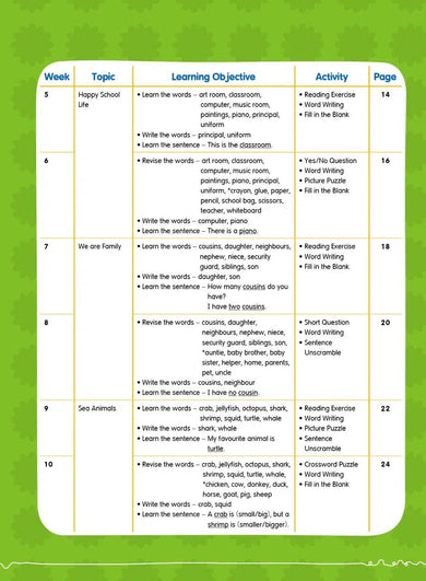 幼兒英語 - 詞語學習及寫作訓練 - 26週學前教育系列 (小一必學400個英文生字)-補充練習: 英文科 English-買書書 BuyBookBook