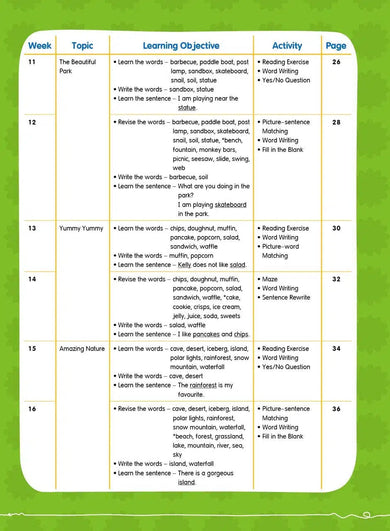 幼兒英語 - 詞語學習及寫作訓練 - 26週學前教育系列 (小一必學400個英文生字)-補充練習: 英文科 English-買書書 BuyBookBook