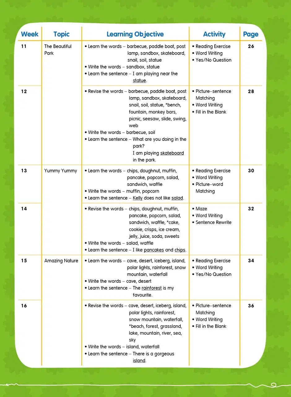 幼兒英語 - 詞語學習及寫作訓練 - 26週學前教育系列 (小一必學400個英文生字)-補充練習: 英文科 English-買書書 BuyBookBook
