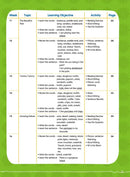 幼兒英語 - 詞語學習及寫作訓練 - 26週學前教育系列 (小一必學400個英文生字)-補充練習: 英文科 English-買書書 BuyBookBook