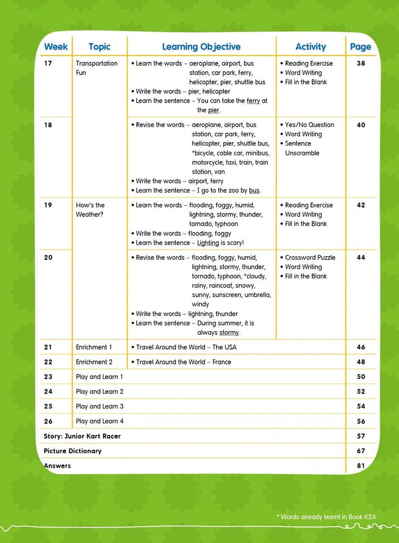 幼兒英語 - 詞語學習及寫作訓練 - 26週學前教育系列 (小一必學400個英文生字)-補充練習: 英文科 English-買書書 BuyBookBook