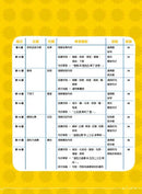 26週學前教育系列 - 幼兒語文 - 閱讀理解及寫作-補充練習: 中國語文 Chinese-買書書 BuyBookBook