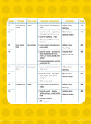 26週學前教育系列 - 幼兒英語 - 閱讀理解及寫作 (英式英語QR Code)-補充練習: 英文科 English-買書書 BuyBookBook