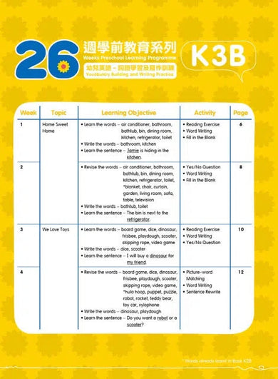幼兒英語 - 詞語學習及寫作訓練 - 26週學前教育系列 (小一必學400個英文生字)-補充練習: 英文科 English-買書書 BuyBookBook