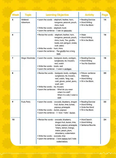 幼兒英語 - 詞語學習及寫作訓練 - 26週學前教育系列 (小一必學400個英文生字)-補充練習: 英文科 English-買書書 BuyBookBook